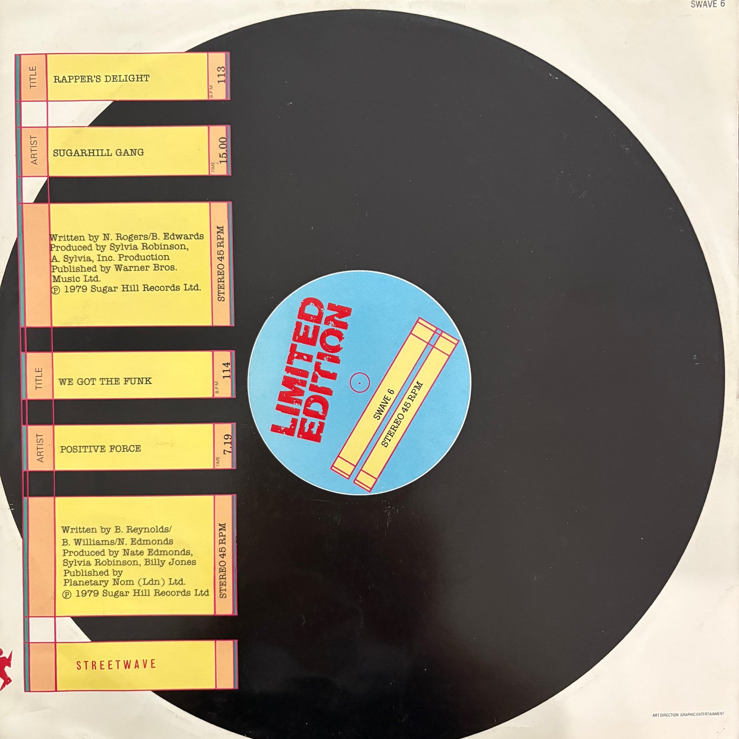 Sugar Hill Gang “Rapper’s Delight” / Positive Force “We Got The Funk” 2 Track 12inch vinyl record